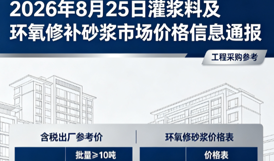 乐清2026年8月25日灌浆料及环氧修补砂浆市场价格信息通报